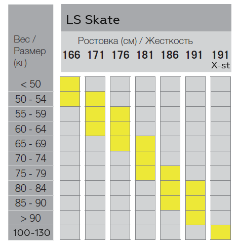 LS skate 18-19.png