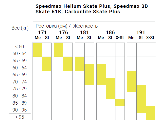 2023 Speedmax Sk.png