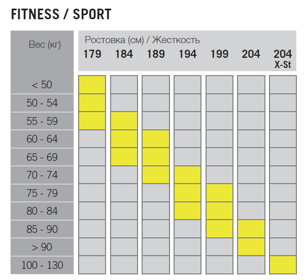 FITNESS _ SPORT 18-19.png