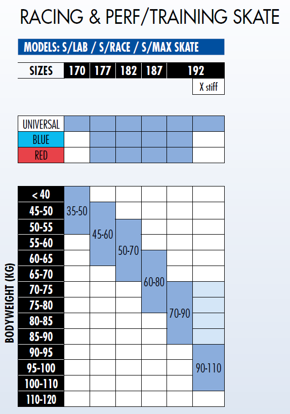 SLAB SRACE SMAX SKATE 21-22.png