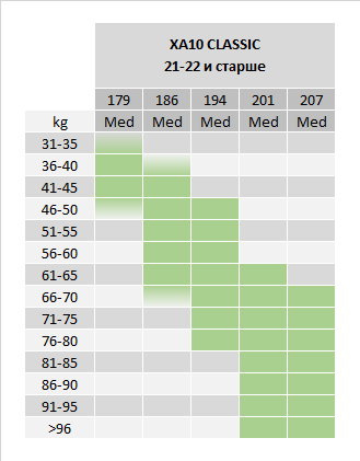 XA10 CLASSIC 21-22 и старше.png