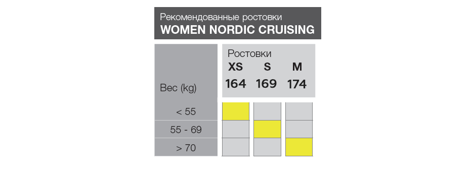 WOMEN NORDIC CRUISING 15-16 16-17.png