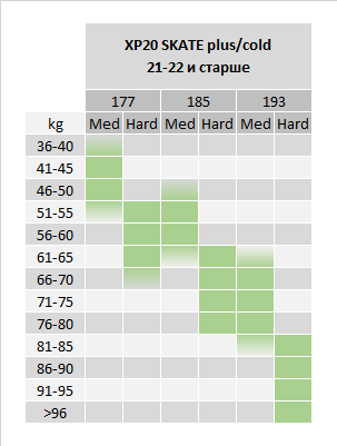 XP30 SKATE 21-22 и старше.png