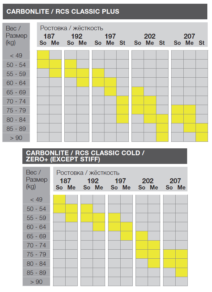 Carbonlite _ RCS Classic 16-17.png