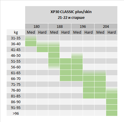 XP30 CLASSIC plus skin 21-22 и старше.png