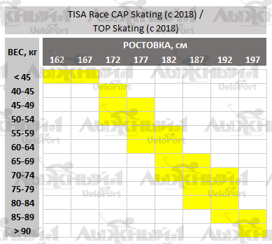 Race Cap Sk Top Sk new 2018 v2.png