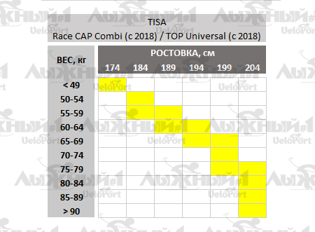 Race Cap Combi Top Universal new 2018.png