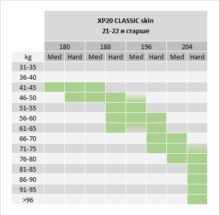 XP20 CLASSIC skin 21-22 и старше.png