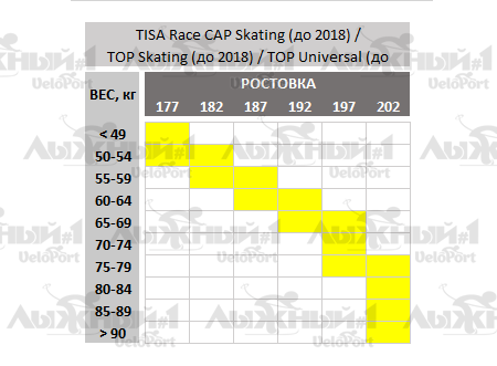 Race Cap Sk Top Sk Top Universal old.png